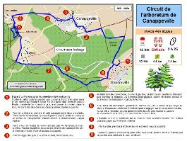 Panneau circuit de randonnée de l'Arboretum de Canappeville hondouville